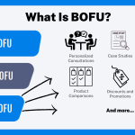 BoFu Formats